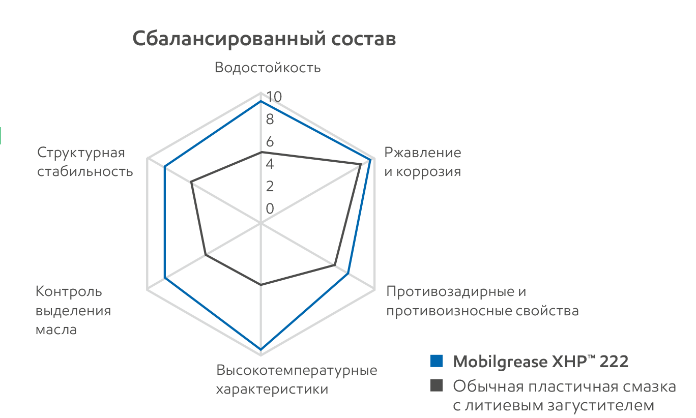 202.16.MGXHP.PP.RU.RU LOW 1