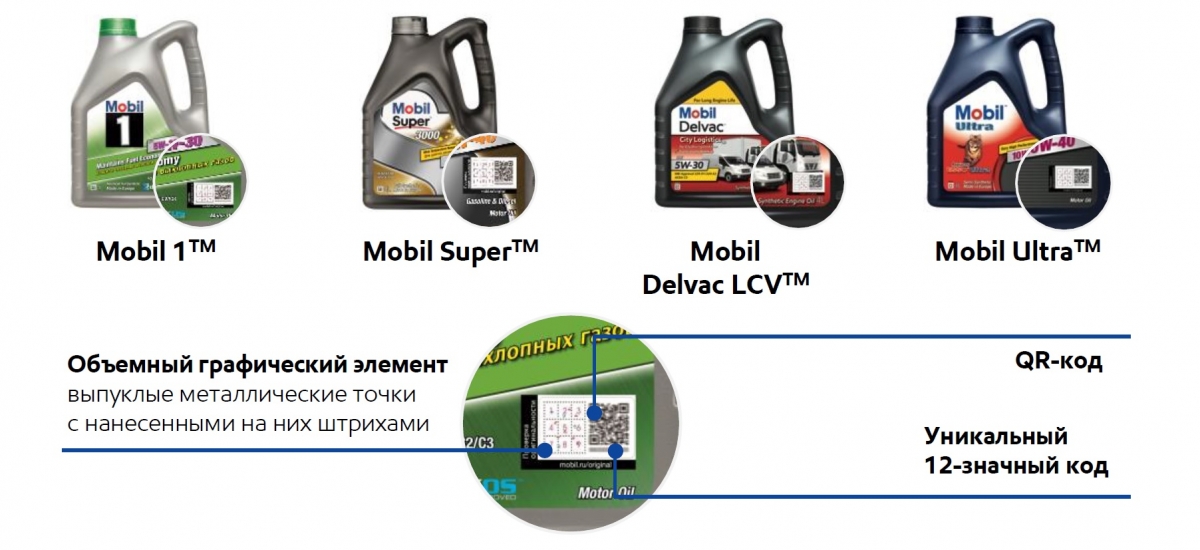mobil poddelka