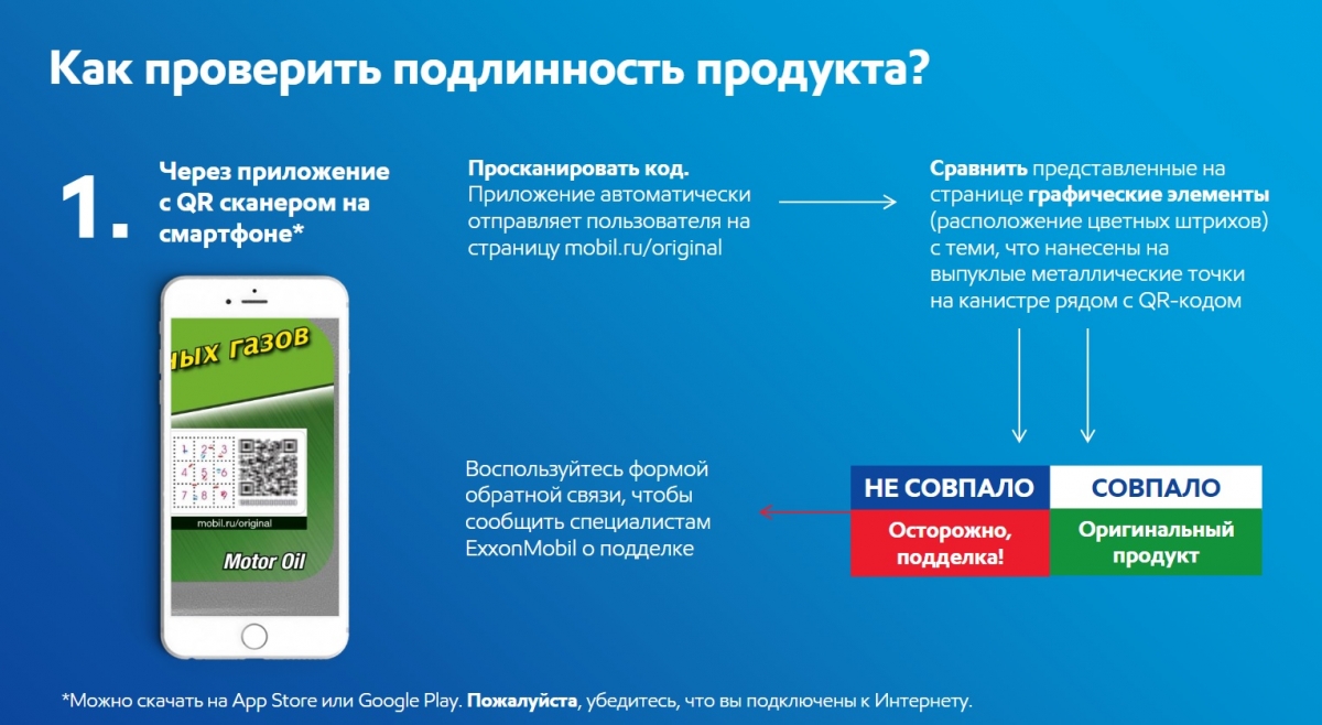 mobil zashchita ot poddelki